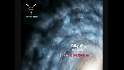 Планети звезди и галактики част 2