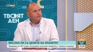 Високи ли са цените на храните?