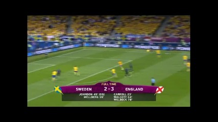 Eвро 2012-всички голове в групите