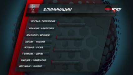 Кой къде отиде след края на групите на Мондиала?