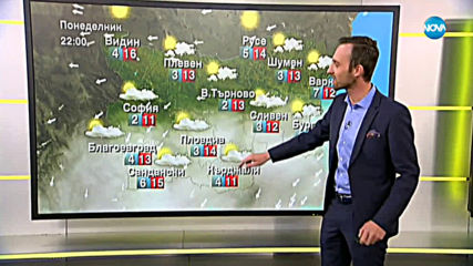 Прогноза за времето (06.04.2020 - сутрешна)