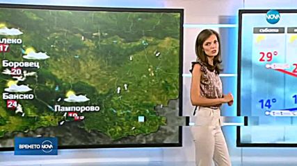 Прогноза за времето (21.09.2018 - централна емисия)