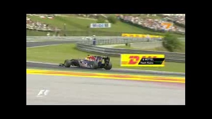 Formula 1 Унгария Квалификации част 5