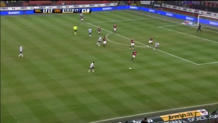 Ac Milan v Udinese Live Highlights Hq 