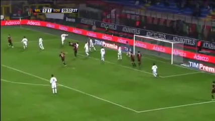 Milan Roma 2 - 1 