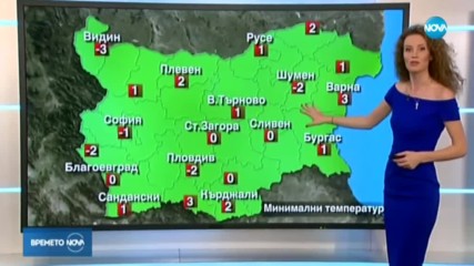 Прогноза за времето (10.01.2020 - централна емисия)