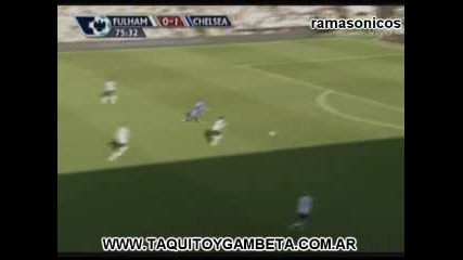 Fulham v Chelsea Highlights