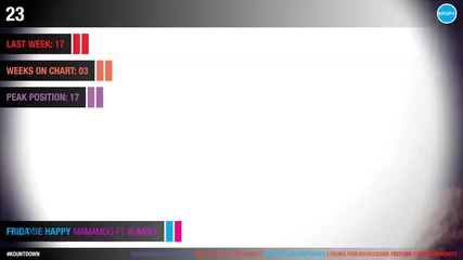 [kpop Top 30] Kountdown 213 [january 2014 Week 3]