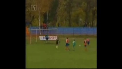 П.ф.к.рилски Спортист
