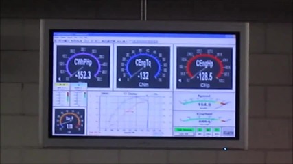 Nissan Gt-r Switzer P800 - Dyno run with backfire!