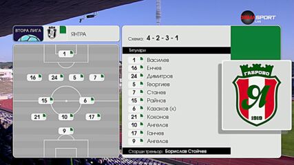 Етър - Янтра /съставите/