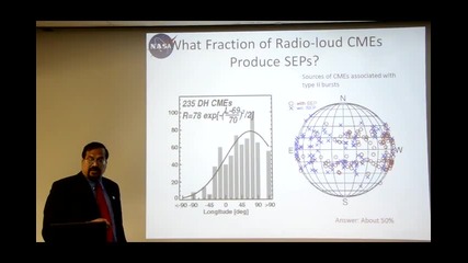 Solar Radio Observations & Solar Weather Part2/2