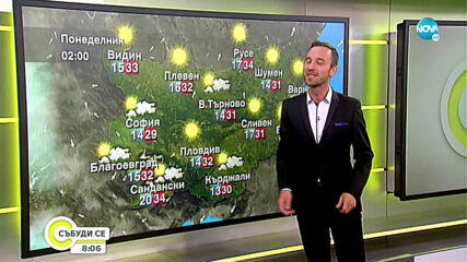 Прогноза за времето (28.06.2020 - сутрешна)