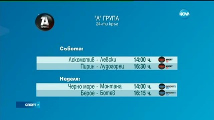 Спортни новини (04.03.2016 - късна)