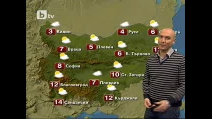Времето - 24.12.2009г.
