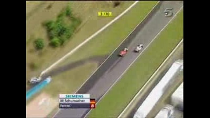 Formula1 Hungary Gp 2006