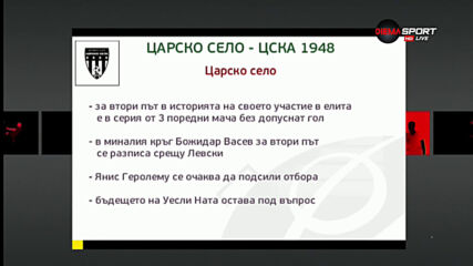 Новините преди Царско село - ЦСКА 1948