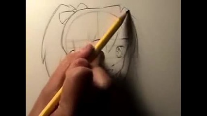 Как да рисуваме Манга: Форма на главата & лицеви черти