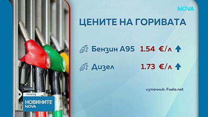 Продължава ръстът на цените на горивата у нас