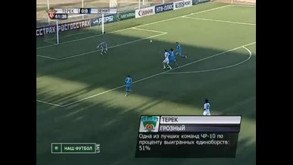 Руски Футболен Шампионат - Деветнадесети Кръг : Терек Грозни 0:0 Зенит 