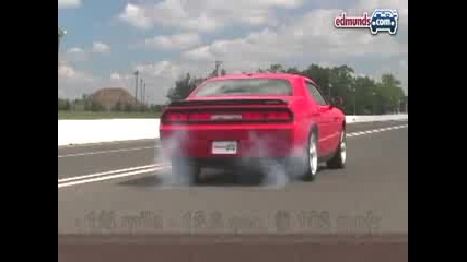 Dodge Challenger Srt8 @ the Track 
