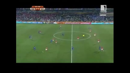 Швейцария - Хондурас 25.06.2010 второ полувреме част 2