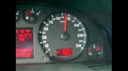 Audi Rs6 Acceleration