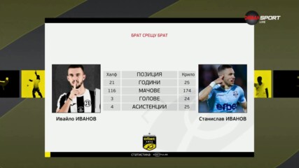 Брат срещу брат