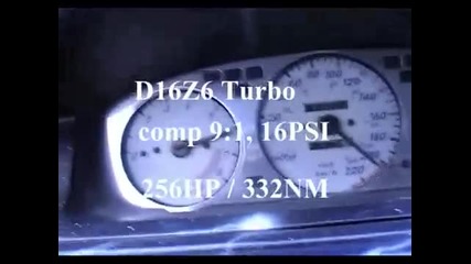 Turbo Civic D16z6 16psi 256hp 332nm ! 