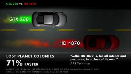 Ati vs Nvidia
