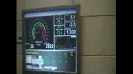 Mitsubishi Galant vr4 Dyno test