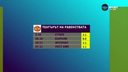 Без Златан Юнайтед бе твърде ялов срещу УБА