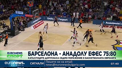 Спортни новини, 14.01.2023 - сутрешна емисия
