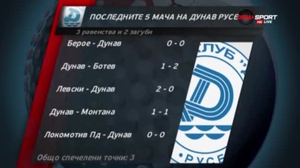 Какво не достига на Дунав Русе?