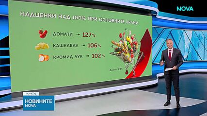 КЗП: Надценките в търговските вериги са от 99 до 141%