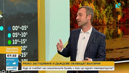 Рязко застудяване в началото на ноември, възможни са снеговалежи