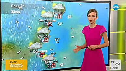Прогноза за времето (27.06.2018 - сутрешна)