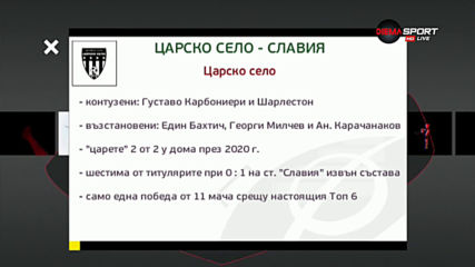 Преди Царско село - Славия