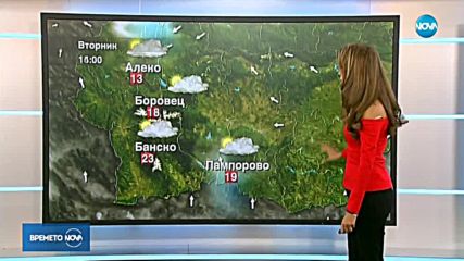 Прогноза за времето (30.04.2018 - централна емисия)
