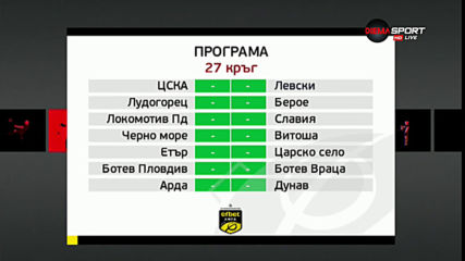 Плейофните сблъсъци в efbet Лига вече са ясни