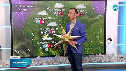 Прогноза за времето (20.12.2021 - обедна емисия)