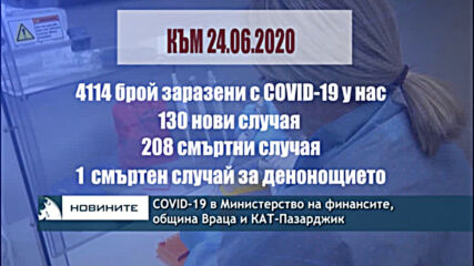 COVID-19 в Министерство на финансите, община Враца и КАТ-Пазарджик