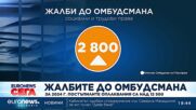 Какви бяха жалбите до Омбудсмана през 2024 година?