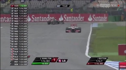 Формула1 - Германия 2012 - Квалификация - Част 1 [ 5 ] Sky Sports