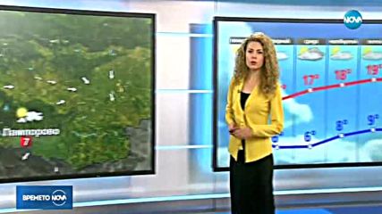 Прогноза за времето (09.10.2017 - обедна)