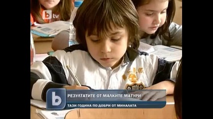 Резултатите от малките матури - 04.06.2012
