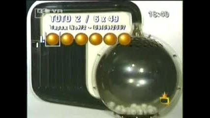Haosa V Televiziiata - Gospodari Na Efira 