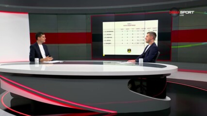 Полузащитниците на 27 кръг в efbet Лига