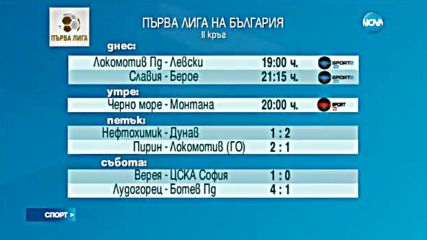 Спортни Новини (07.08.2016 - обедна емисия)