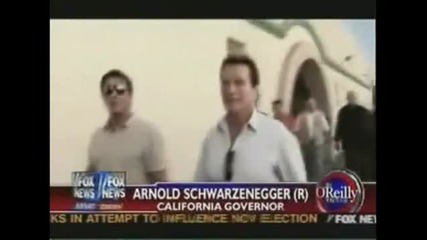 Bodybuilding Tribute To Arnold Schwarzenegger